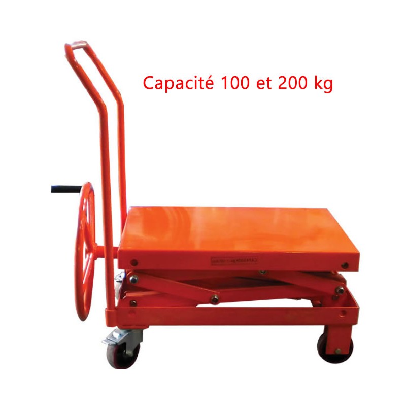 Table élévatrice manuelle à manivelle 100 et 250 kg