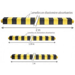 Butée de protection de sol sur 3 longueurs différentes.