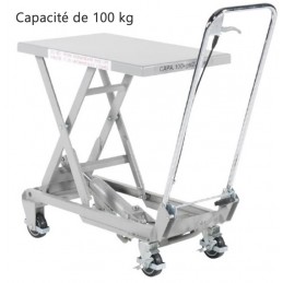 Table élévatrice manuelle aluminium capacité 100 kg