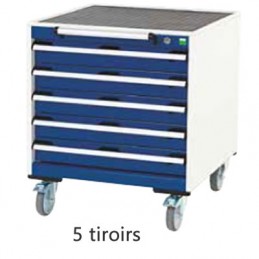 Armoire à tiroirs roulantes 5 tiroirs