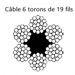 Câble 4 mm de 6 torons de 19 fils