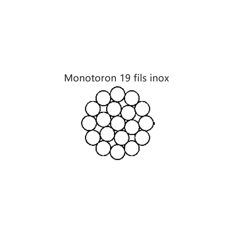 Cable inox 316 monotoron de 19 fils