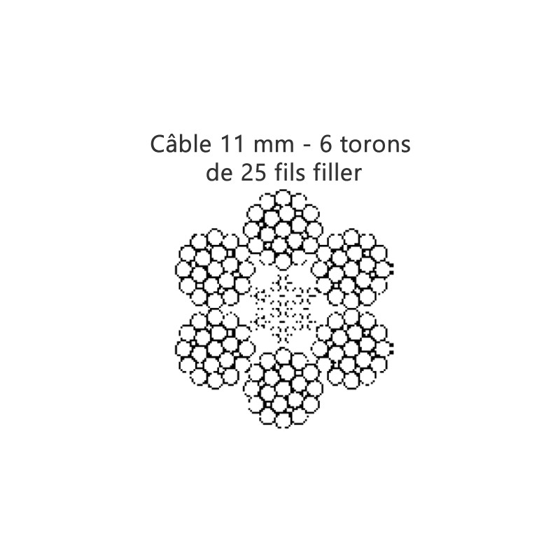 Câble 11 mm - 6 torons  de 25 fils filler