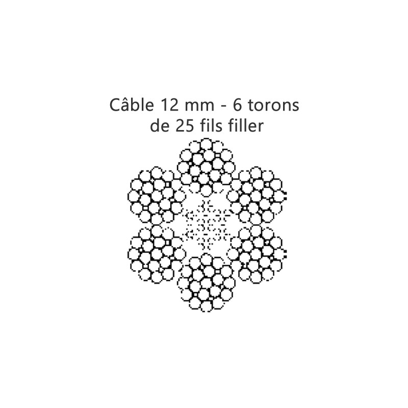 Câble 12 mm - 6 torons  de 25 fils filler