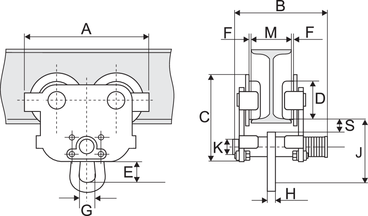 Chariot porte-palan 500 kg manuel