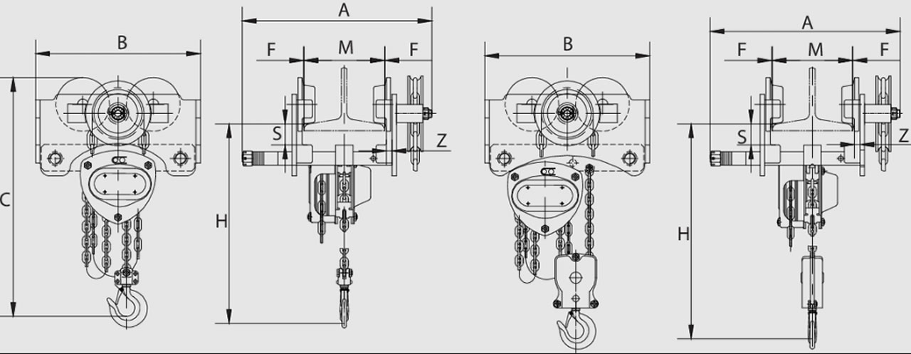 Tableau des différents modèles de chariot porte palan avec palan manuel