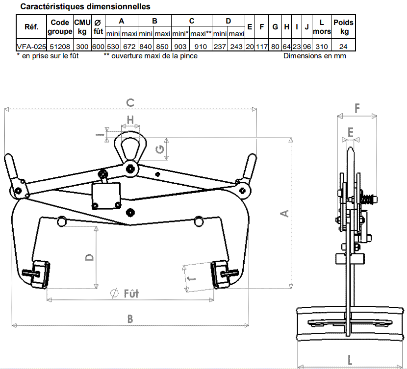 Pinces automatiques pour levage de fûts acier verticaux