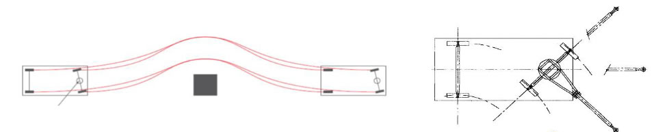 remorques industrielles tractable avec 1 essieur directeur