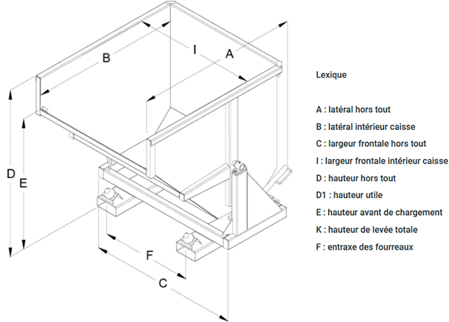 Benne basculante pour ferraille et déchets de démolition